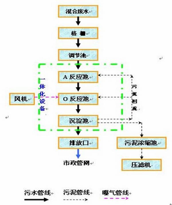 201192141619289.jpg